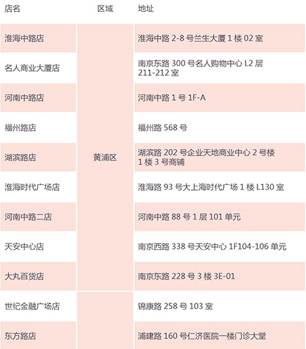 太平洋咖啡 9元饮品,北京银行信用卡优惠活动