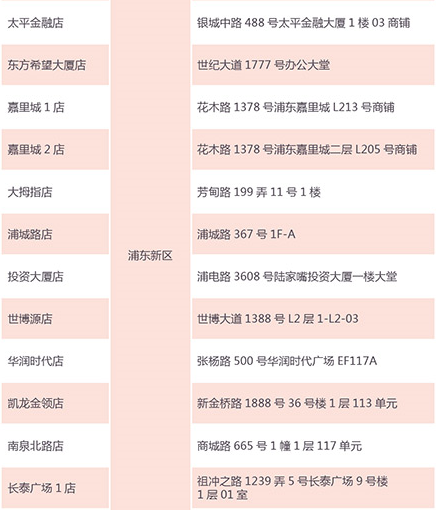 太平洋咖啡 9元饮品,北京银行信用卡优惠活动