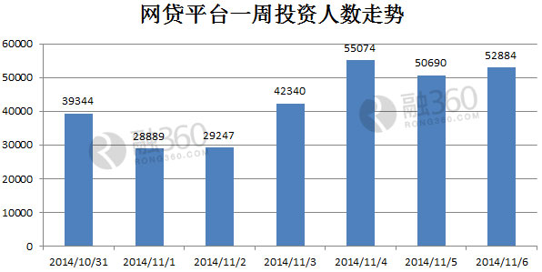 什么是年化收益 18-14110GQ54b92.jpg