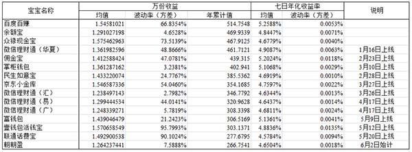 120098568_给宝宝起名字大全_百度宝宝知道-女宝宝名字大全