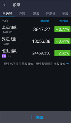可以用支付宝买股票吗?_理财频道 - 融360
