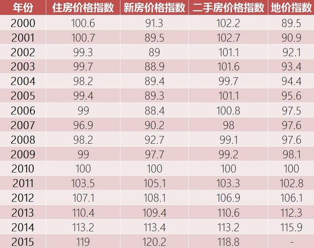德国人与多种动物_德国人 收入