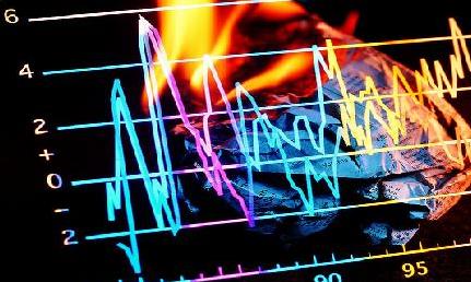 股票交易要收取哪些费用?