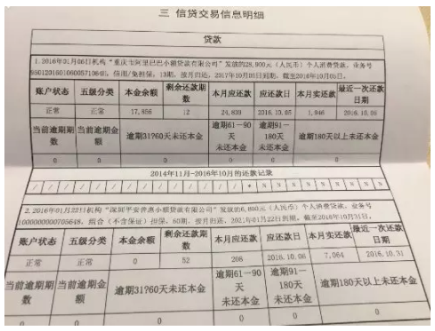 花呗,借呗,微粒贷,上征信吗?怎么上?