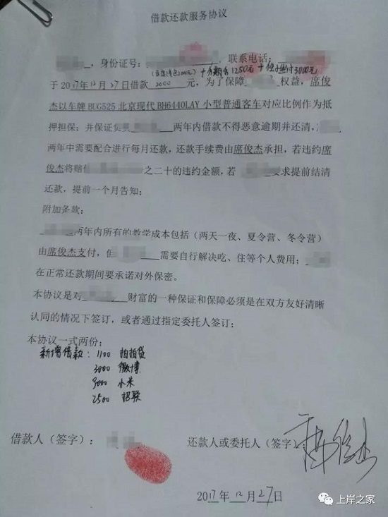 拍拍贷,马上消费金融,苏宁消费金融,小米,招联,分期乐,名校贷等等