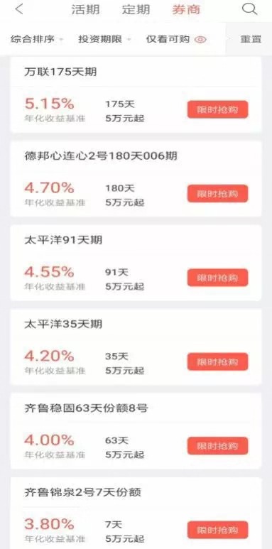 (图片来自:同花顺爱基金)最后我们再来看看风险,我以万联175天期这款