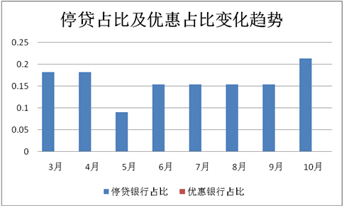 武汉市gdp多元回归_前三季度全国GDP十强,深圳出炉 武汉重新回归,杭州拉开南京(2)