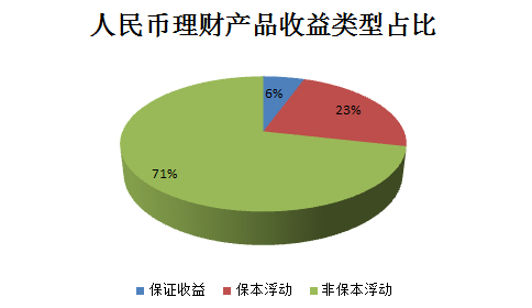 乌拉圭出口农业产品占总gdp_一张图告诉你 与中国各省GDP相当的国家