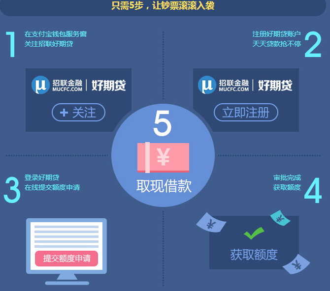 好期贷要牛蛙信用分?支付宝招联好期贷和阿里借呗有区别?济宁市盛祥基地养殖芝麻图片