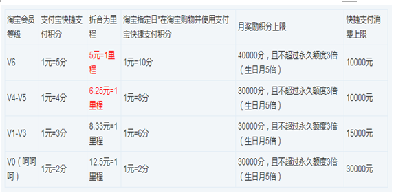 说明: C:\Users\Administrator\Desktop\QQ截图20150702164743.png