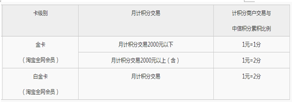 说明: C:\Users\Administrator\Desktop\1.png