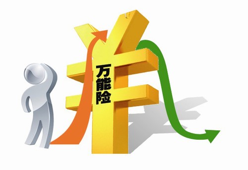 收入证明_再保险收入