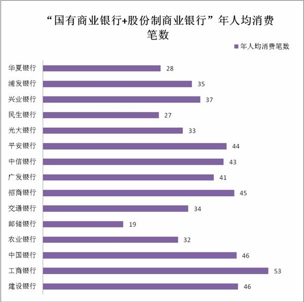 华西村人均收入_人均占有率怎么算(3)