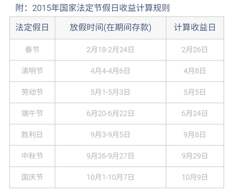 银行互相转账算gdp吗_银行转账撤销有短信吗(2)