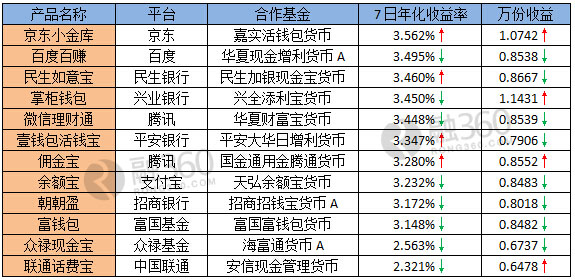 小金库管理办法_小金库 重点收入是