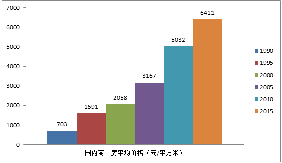 外企德科_北京外企平均月收入(2)