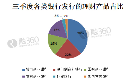 经济体中财富总量的降低将会导致_财富图片(3)