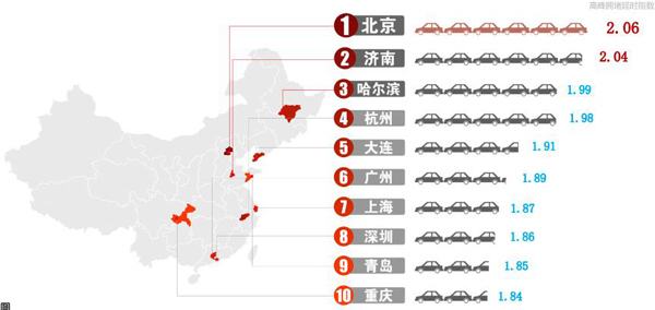 城镇人口密度_中国人口密度图(3)