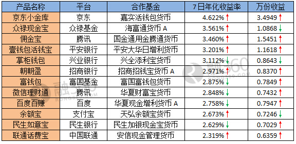 小金库自查报告_小金库收入(2)