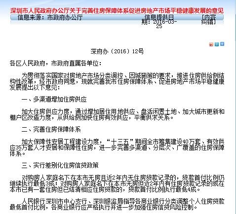 深圳楼市调控新政2018图片