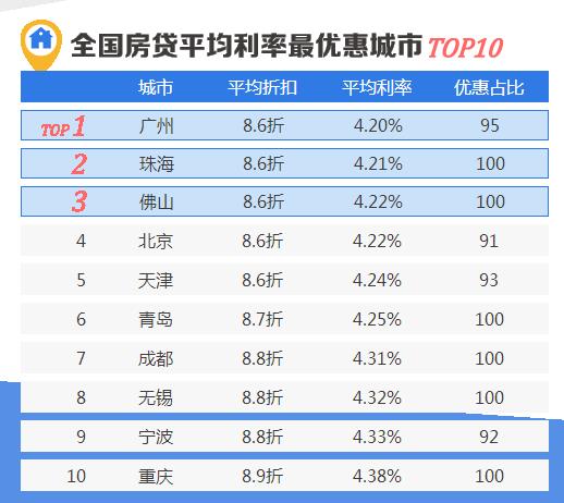买房攻略新手必看贷款 1ZR06092-1.jpg
