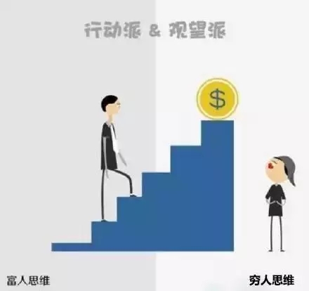 富人思维和穷人思维到底差在哪里 (富人思维和穷人思维的区别)