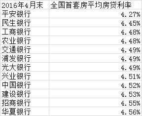 113-160429161U5H2.png