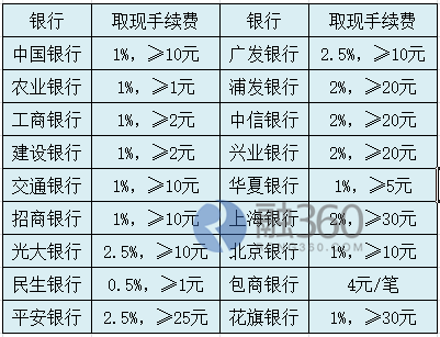 1530354P4-0.png