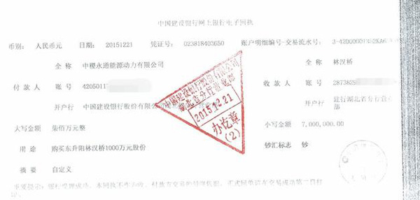 风投系P2P也有出问题的了,黄鹤财富雷了__理