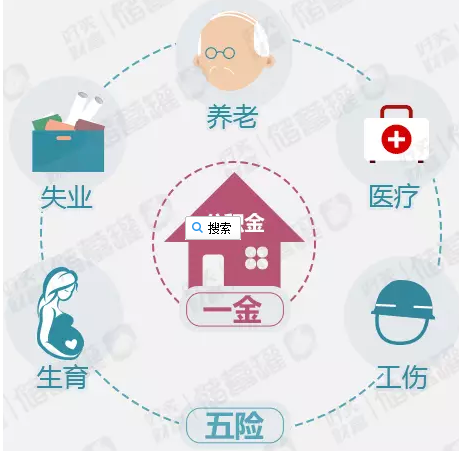 收入证明_每月收入(2)