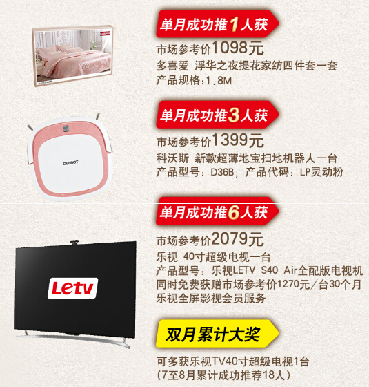 刷卡豪礼:刷广发卡满100返50,刷花旗卡满额赠