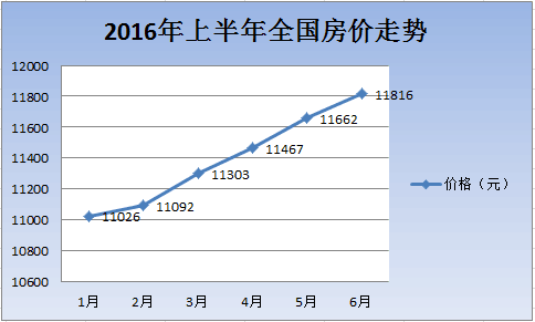 合肥GDP什么时候超越南京_合肥比南京和杭州究竟差在哪里 GDP和人均收入有差距 人口也不够