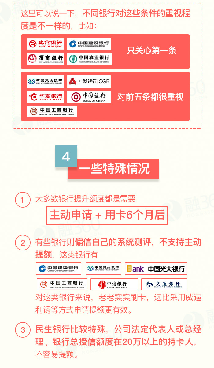 办信用卡什么时候知道额度 110T430I-5.jpg
