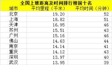 当中国楼市的最后一根积木被它抽走