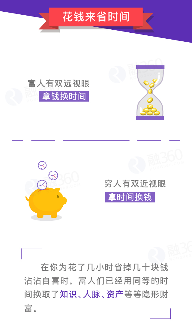 为什么穷着更穷,富者更富?让你豁然开朗的五大原因