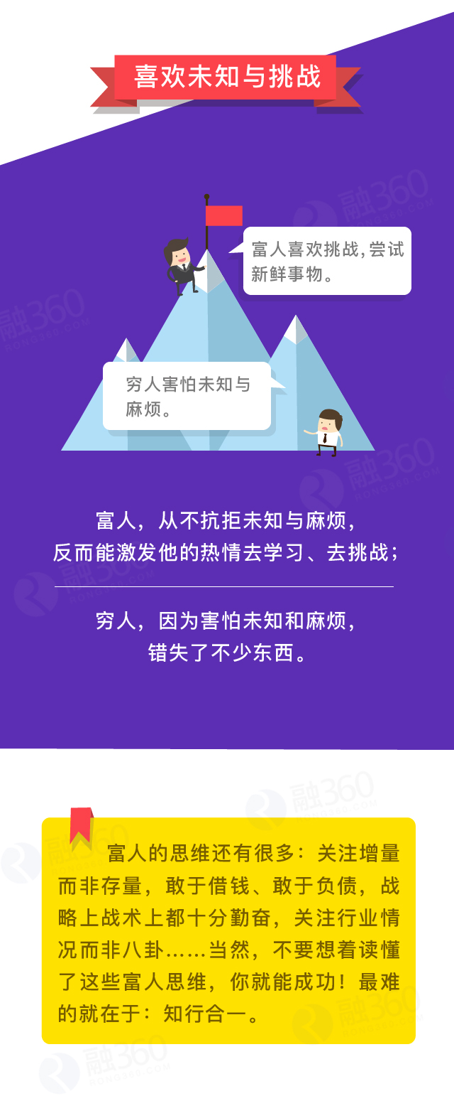 为什么穷着更穷,富者更富?让你豁然开朗的五大原因
