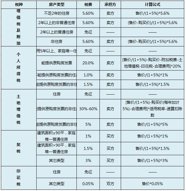 人口多钱_人口多的图片