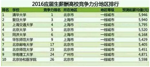 人口下跌房价会降价吗_房价下跌图片(3)