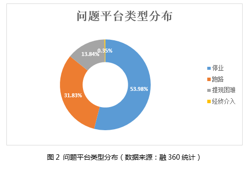 logo是什么意思_总收入是什么意思(2)