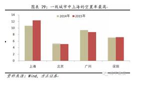 沈阳多少人口_辽宁城镇经济的发展