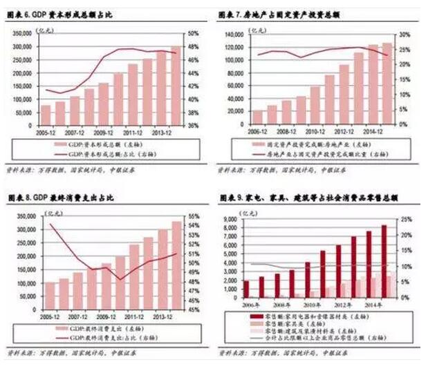财政收入_地方财政收入占比(3)