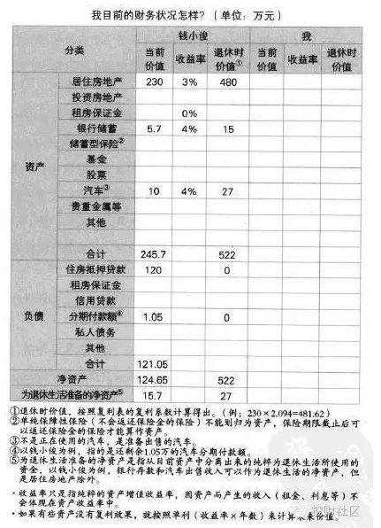 收入证明_收入证明文本(3)