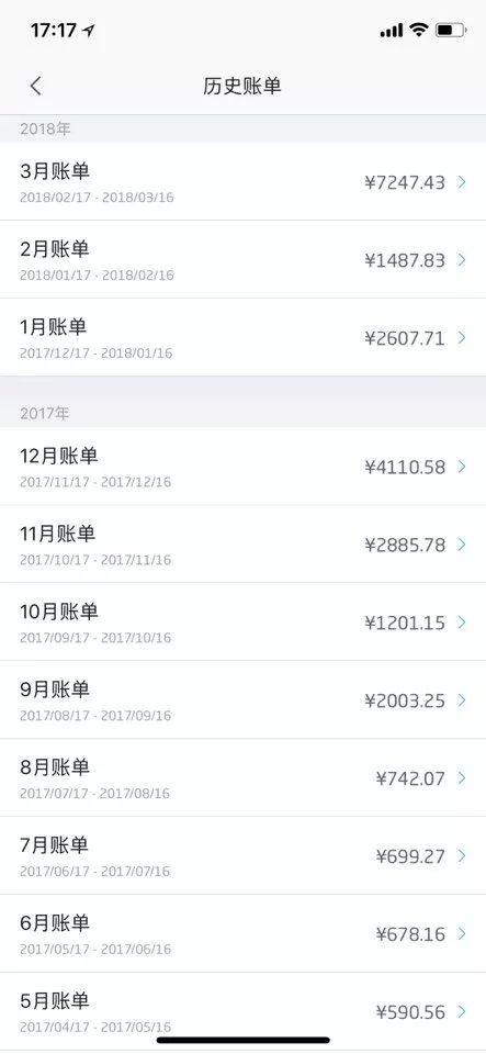 招行信用卡额度