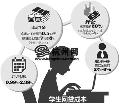 小额贷款为何沦为坑爹利器?_小额贷款_贷款攻