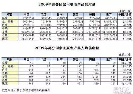 推算生男生女_收入推算(2)