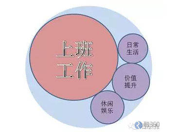 什么是零和博弈思维 131-161111161354258.png