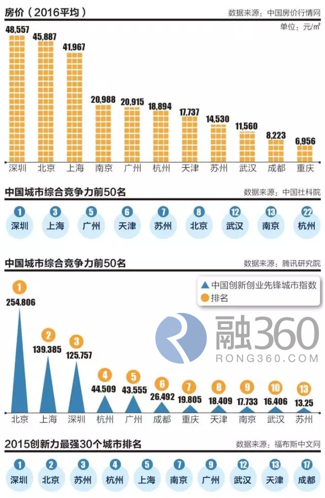 stata中gdp平减(3)