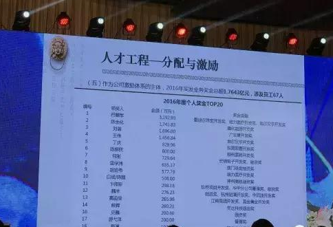人口找个一亿_找个一亿娶个婆姨动图(2)