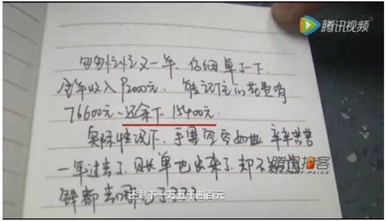记账凭证_收入记账凭证