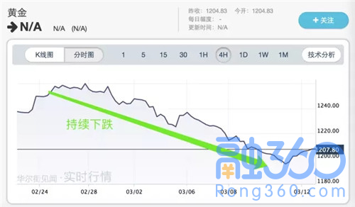 钱包老总作文_微信钱包图片